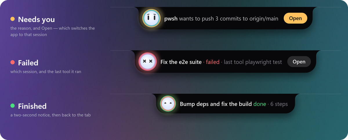 Three alerts the tab grows into: needs you (the reason and an amber Open button), failed (the session and the last tool it ran, with Open), and finished (a short notice with the session's title)