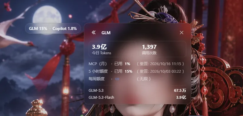 GLM 详情面板:今日 Tokens、调用次数、窗口网格与分模型用量