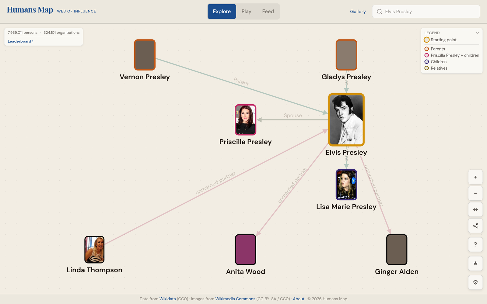 Explore graph