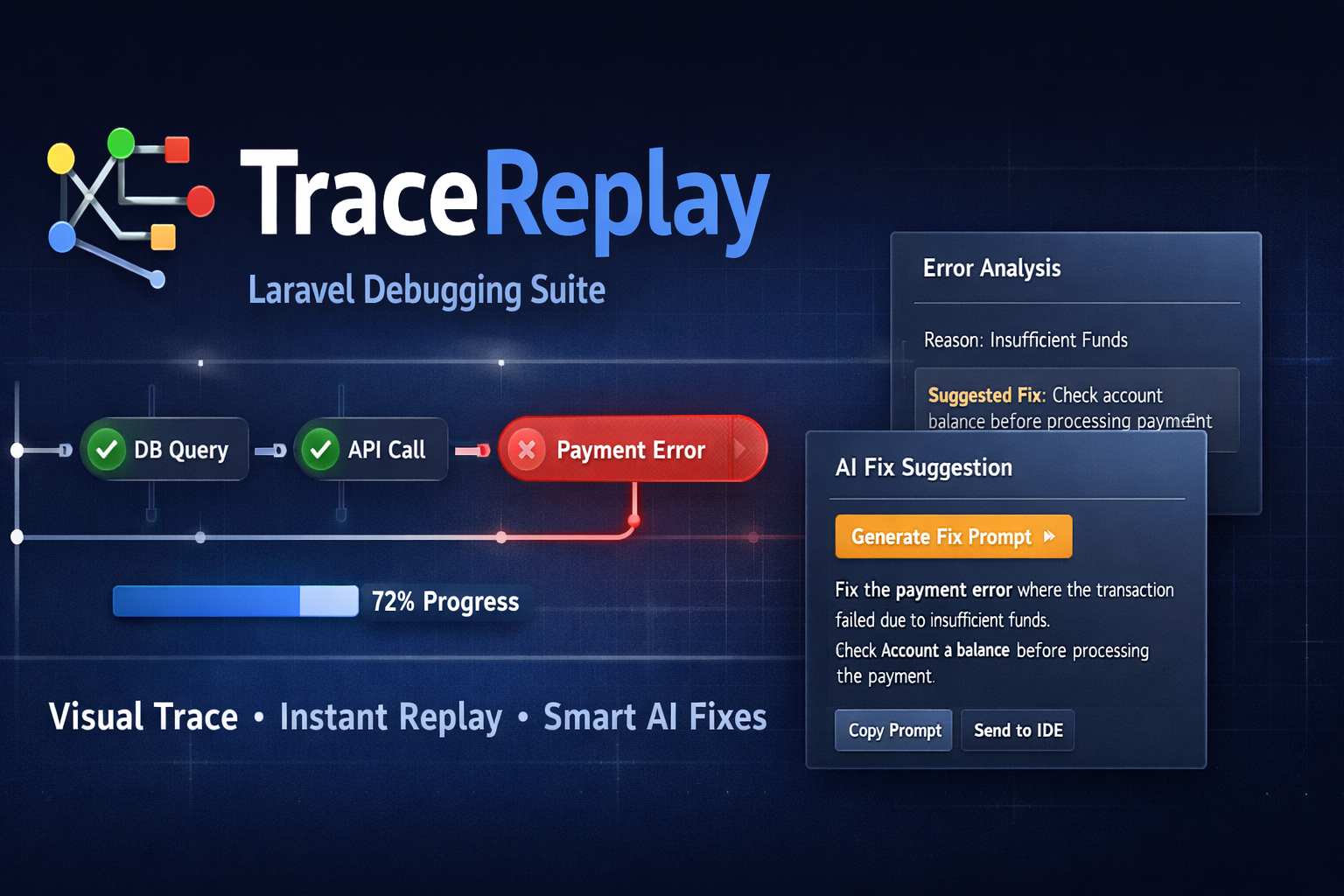 TraceReplay Dashboard