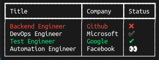 terminal output