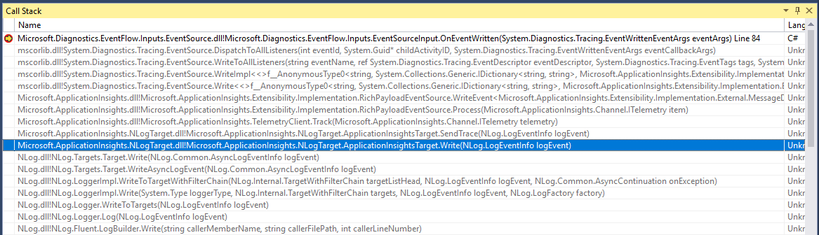 Call stack