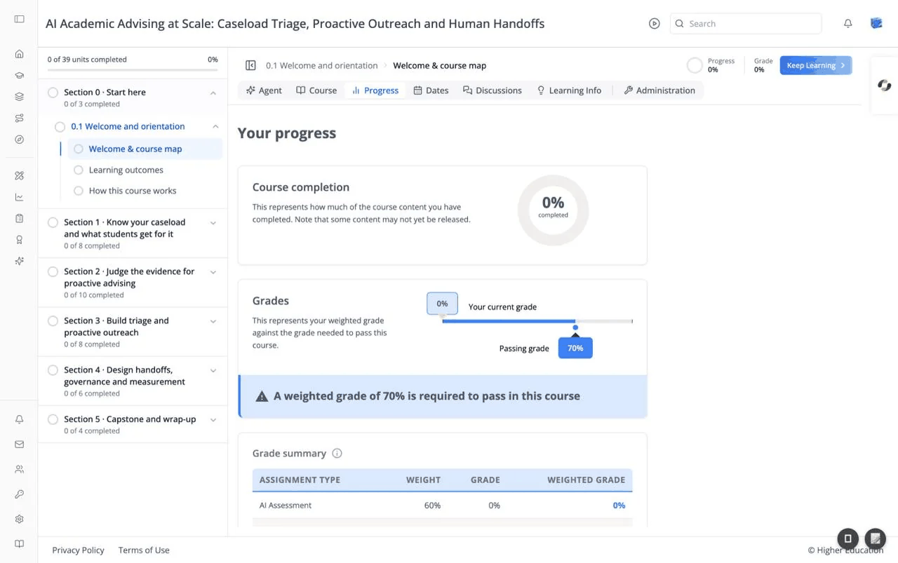 Progress tab β course completion, grade vs passing grade, grade summary
