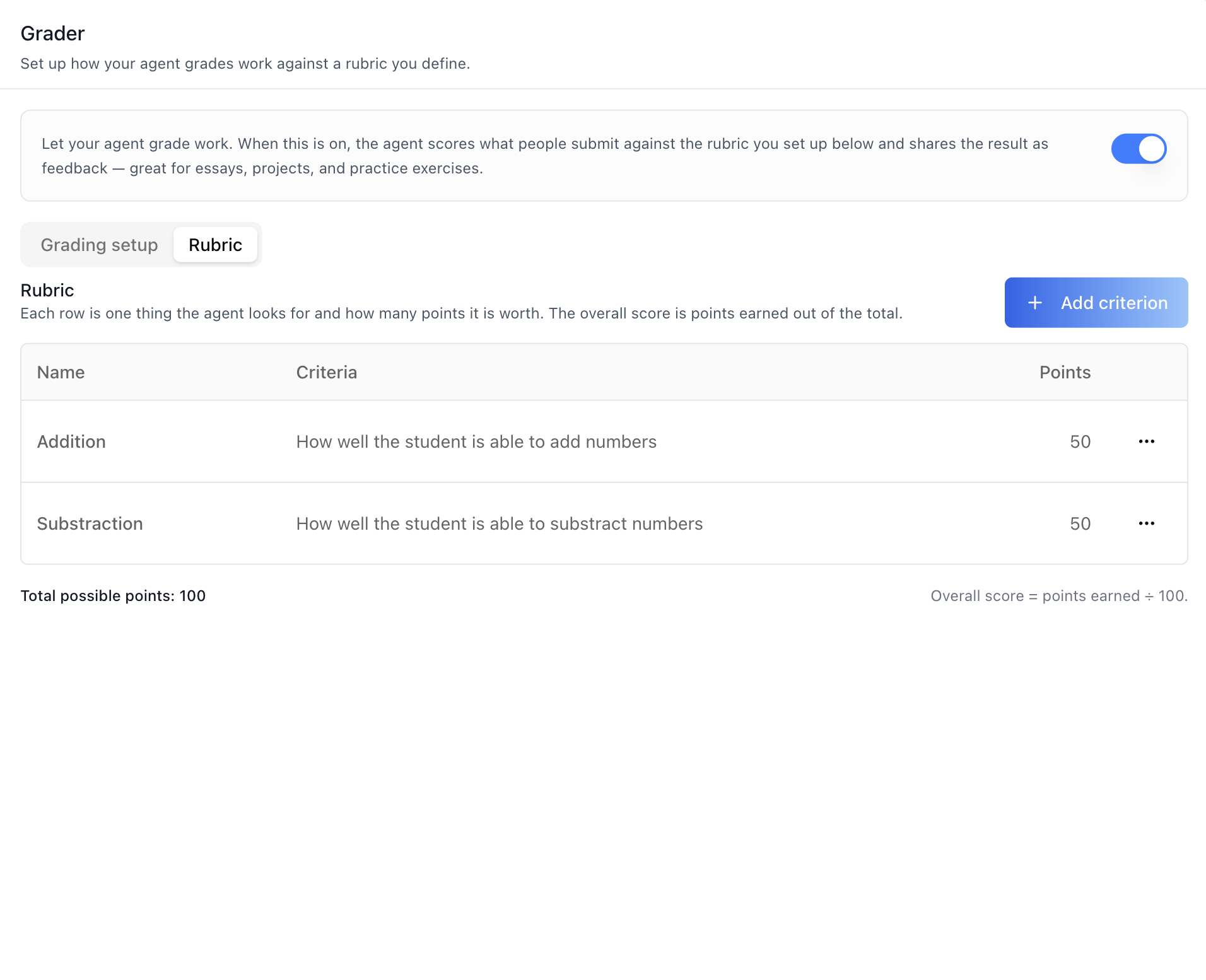 Grader Tab — Rubric