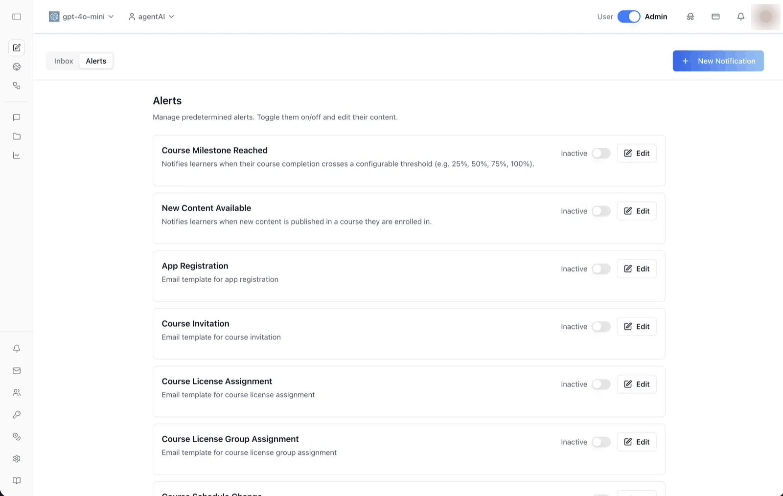 Alerts tab — predefined alerts with Active/Inactive toggles and Edit (admins)