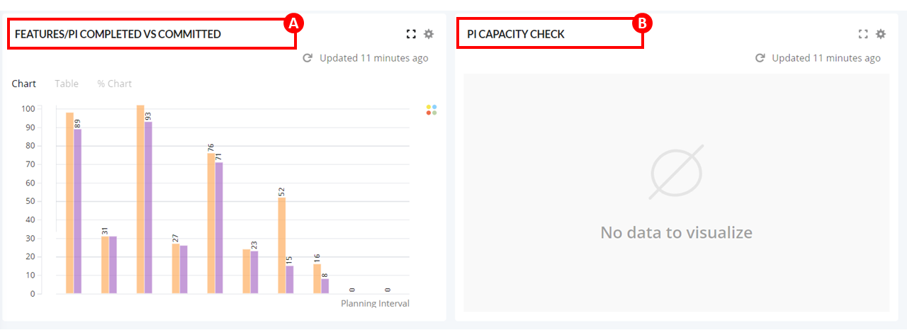 more_charts