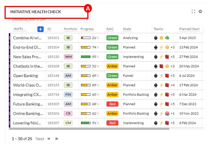 health_check_chart