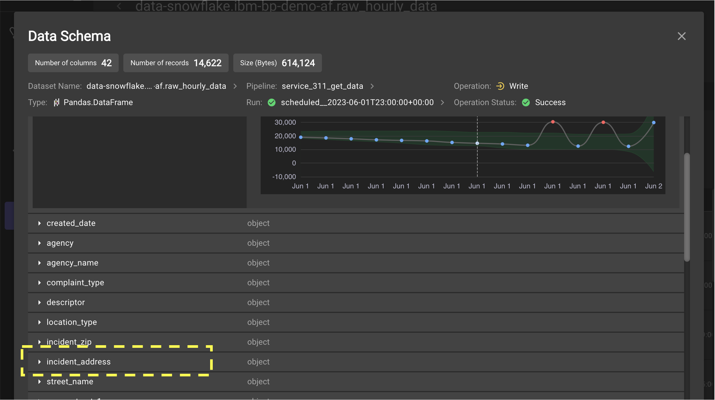 dbnd data column detail