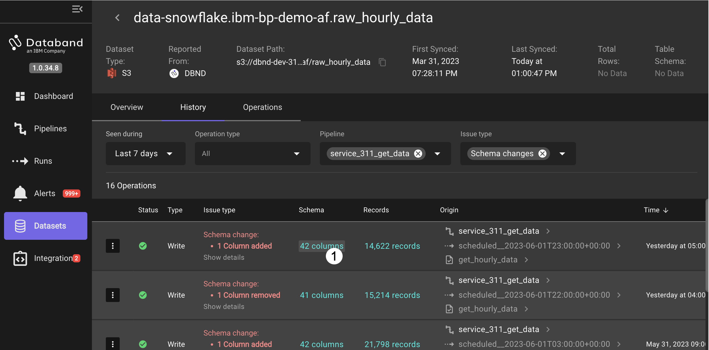 dbnd data columns