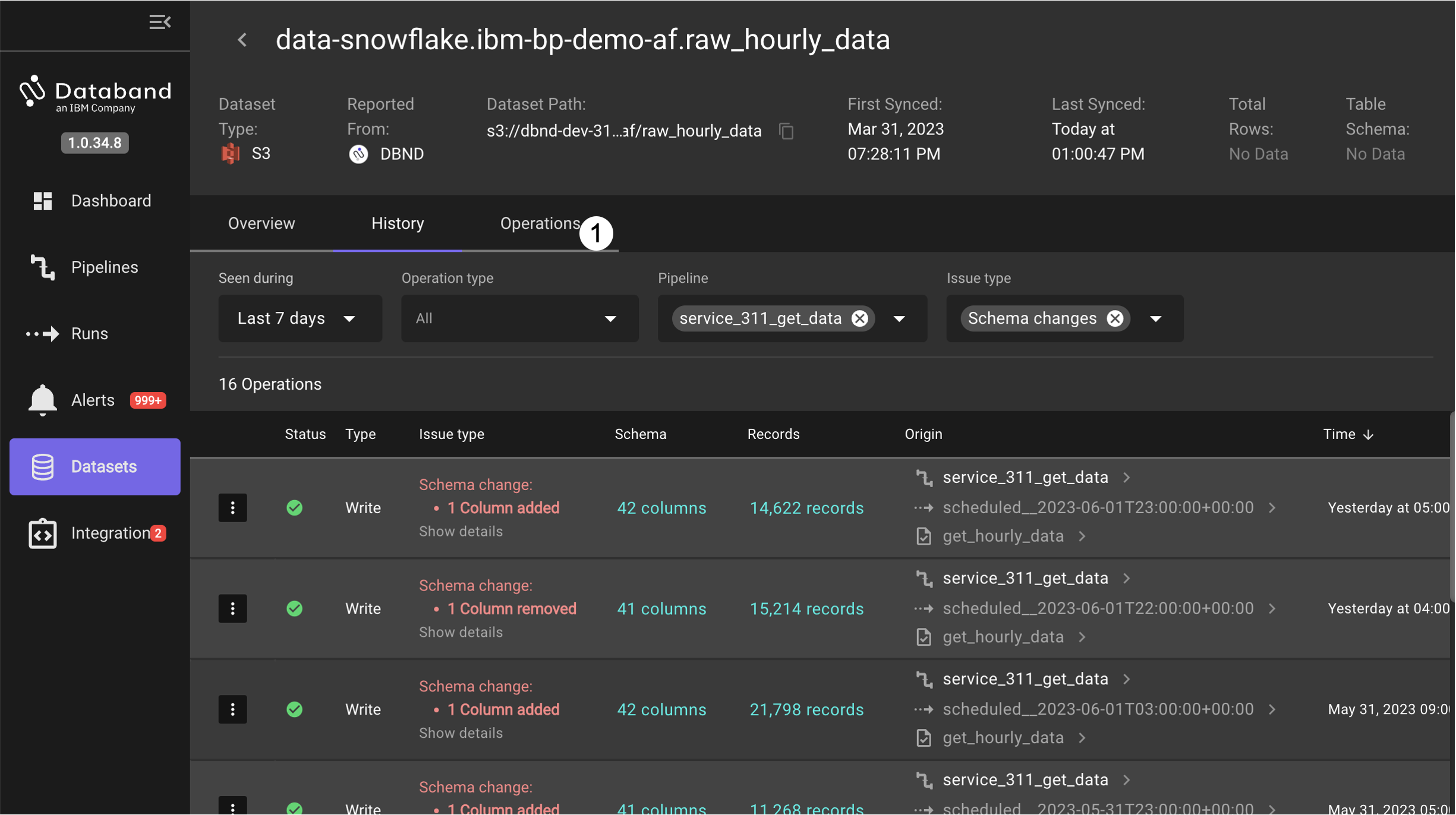 dbnd data operations