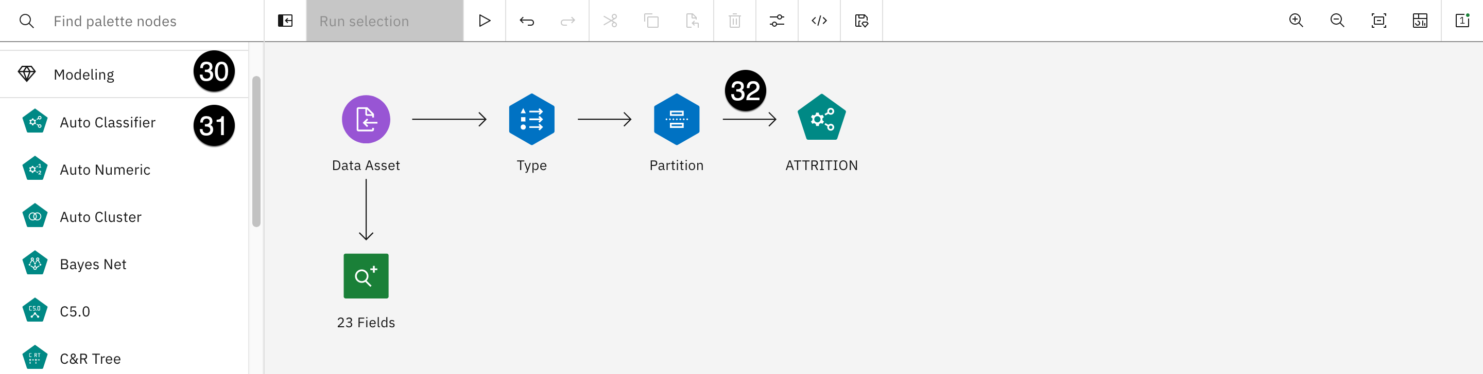 attrition_node