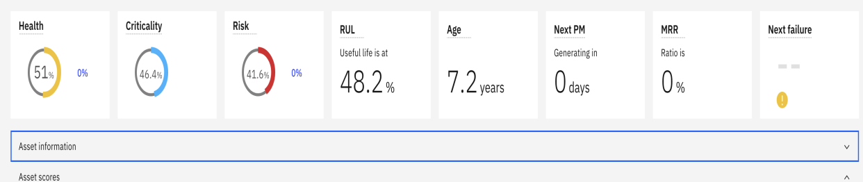 Recalculate scores