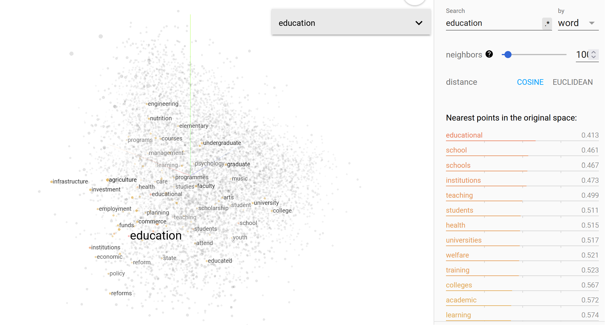 semantic_search_example