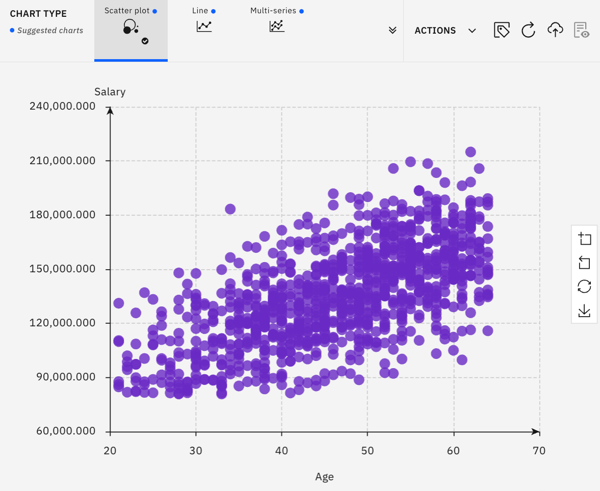 new_graph