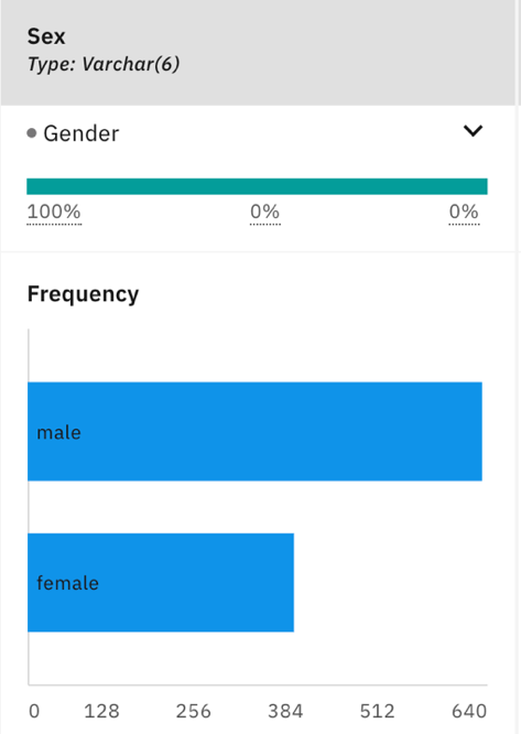 generated_dataset