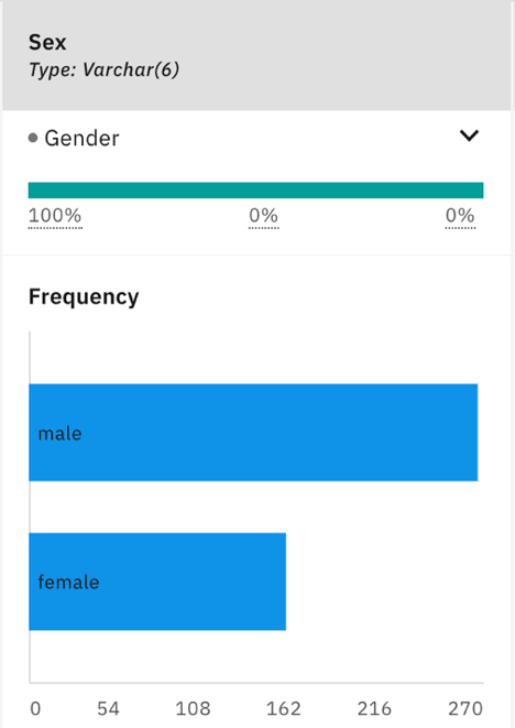 original_dataset