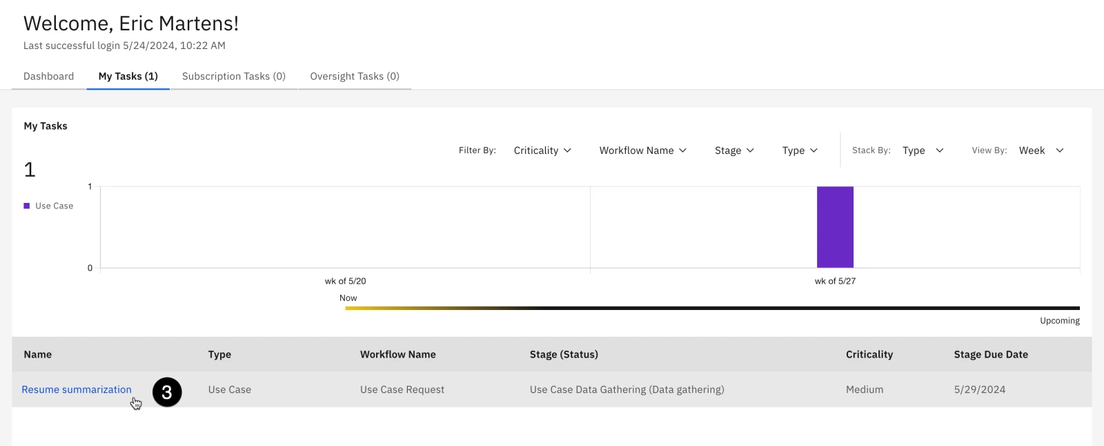 Task table