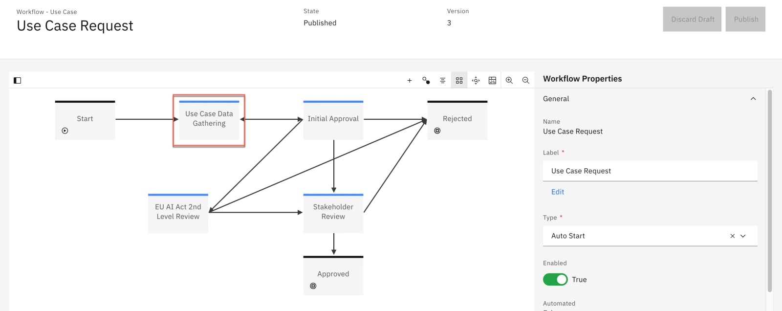 Use Case Data Gathering