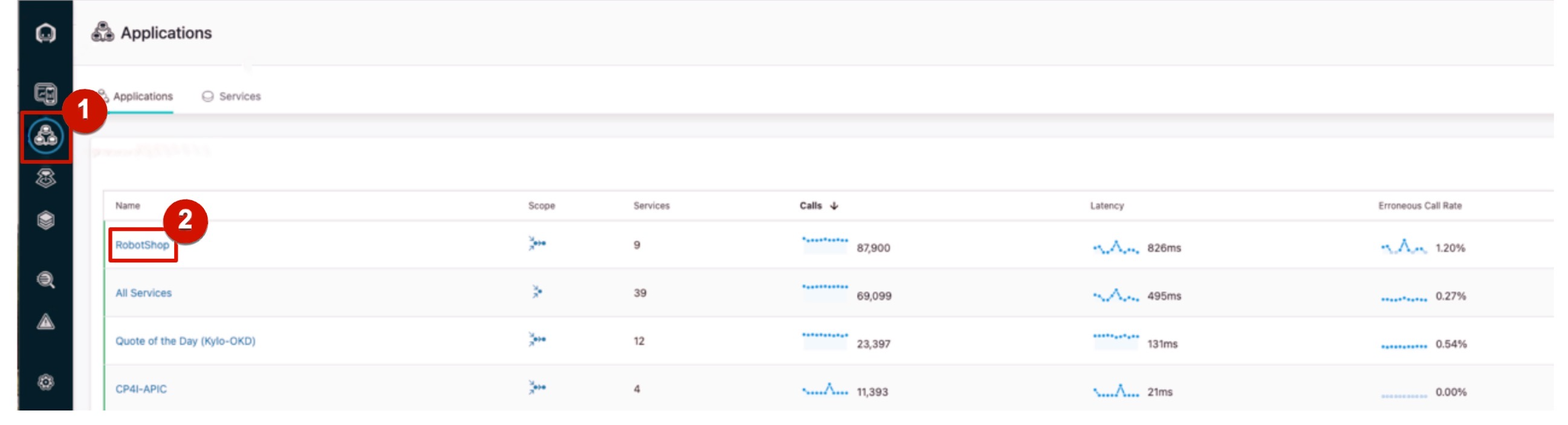 Observability 300-level live demo