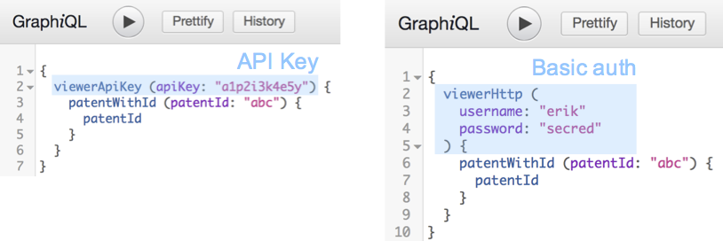 graphql example request graphql: described  Translate to GitHub  APIs IBM/openapi