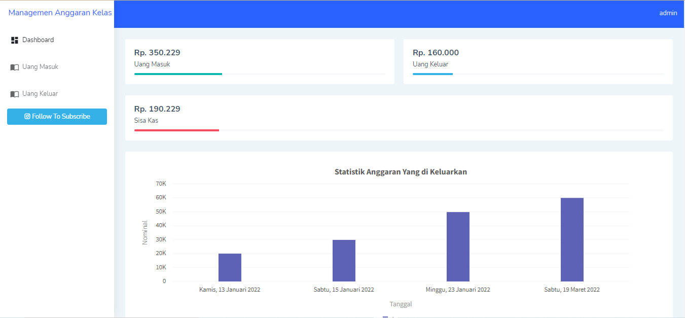 halaman-dashboard