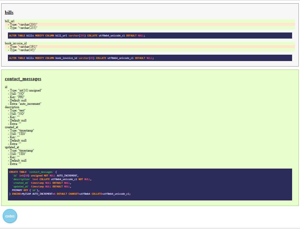 dbdiff results