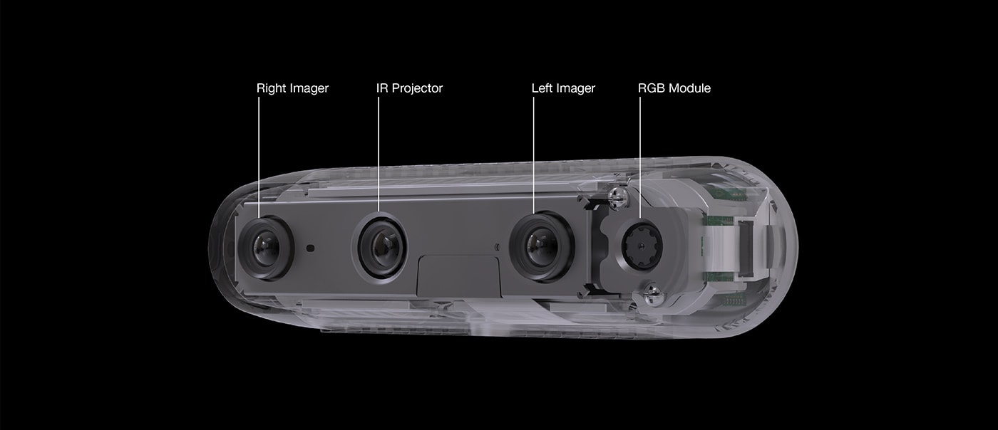 Camera Modules