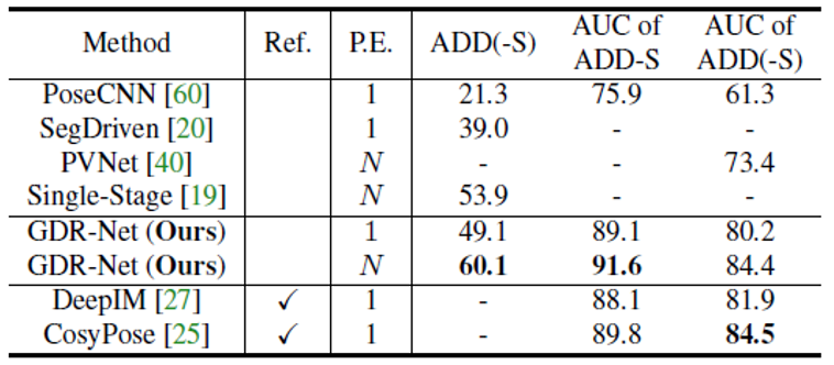 coord_transfer