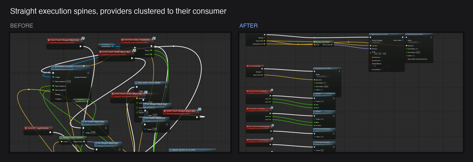 Blueprint Auto Layout screenshot