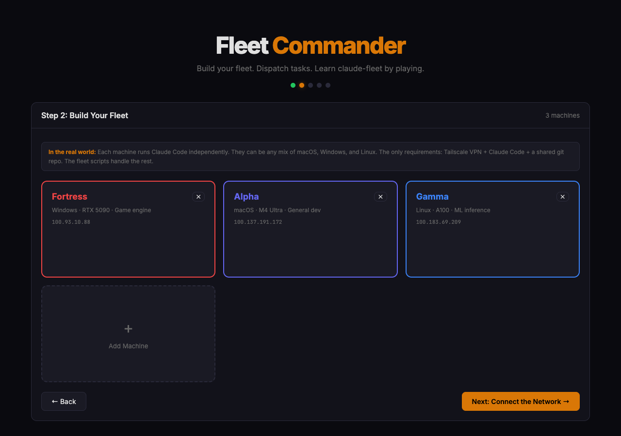 Fleet Commander — Build your fleet