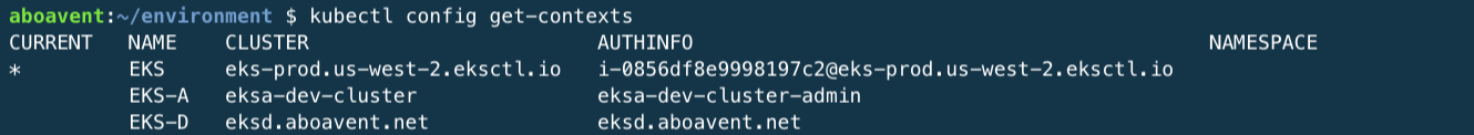kubectl-config-get-contexts
