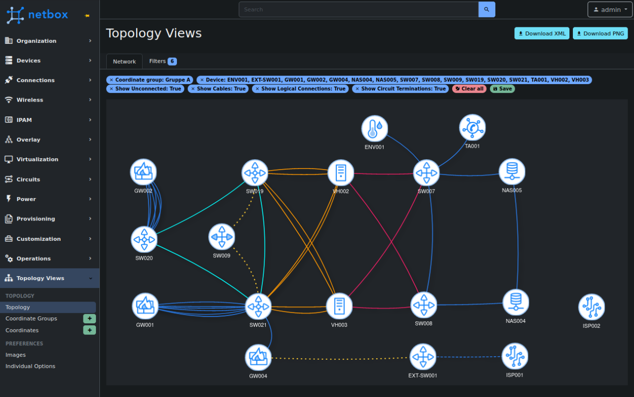 Topology with dark mode