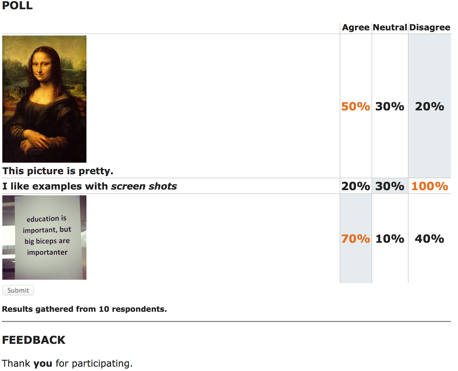 Mixed label survey results