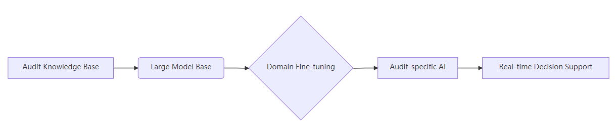 image-20250806182648978