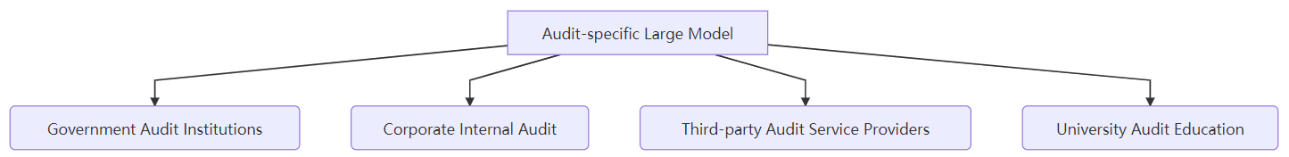 image-20250806182801435