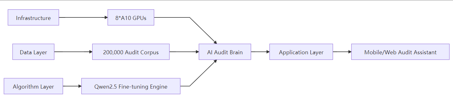 image-20250806182818459