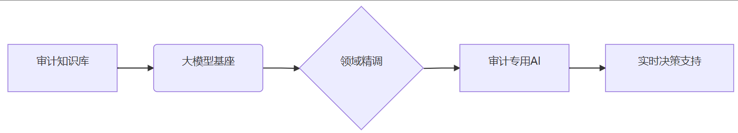 image-20250806182913953