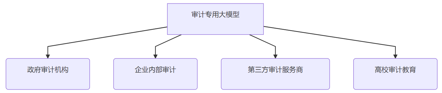 image-20250806182951270