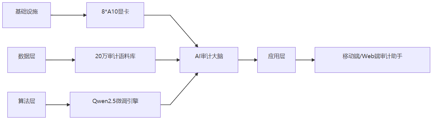 image-20250806183019192