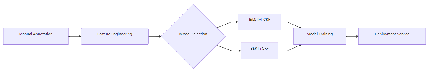 image-20250806183055572