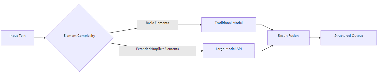 image-20250806183123287