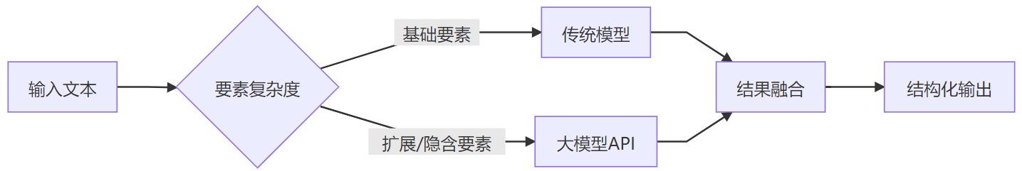 image-20250806183229990