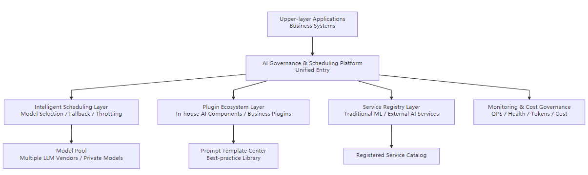 image-20251209115253120