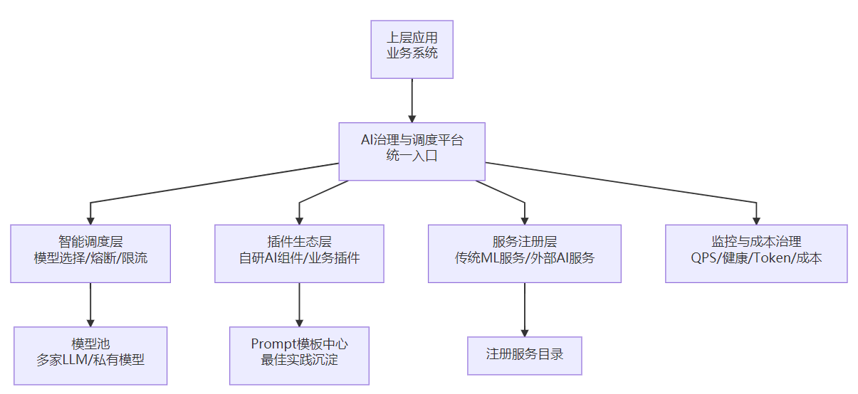 image-20251209115835748