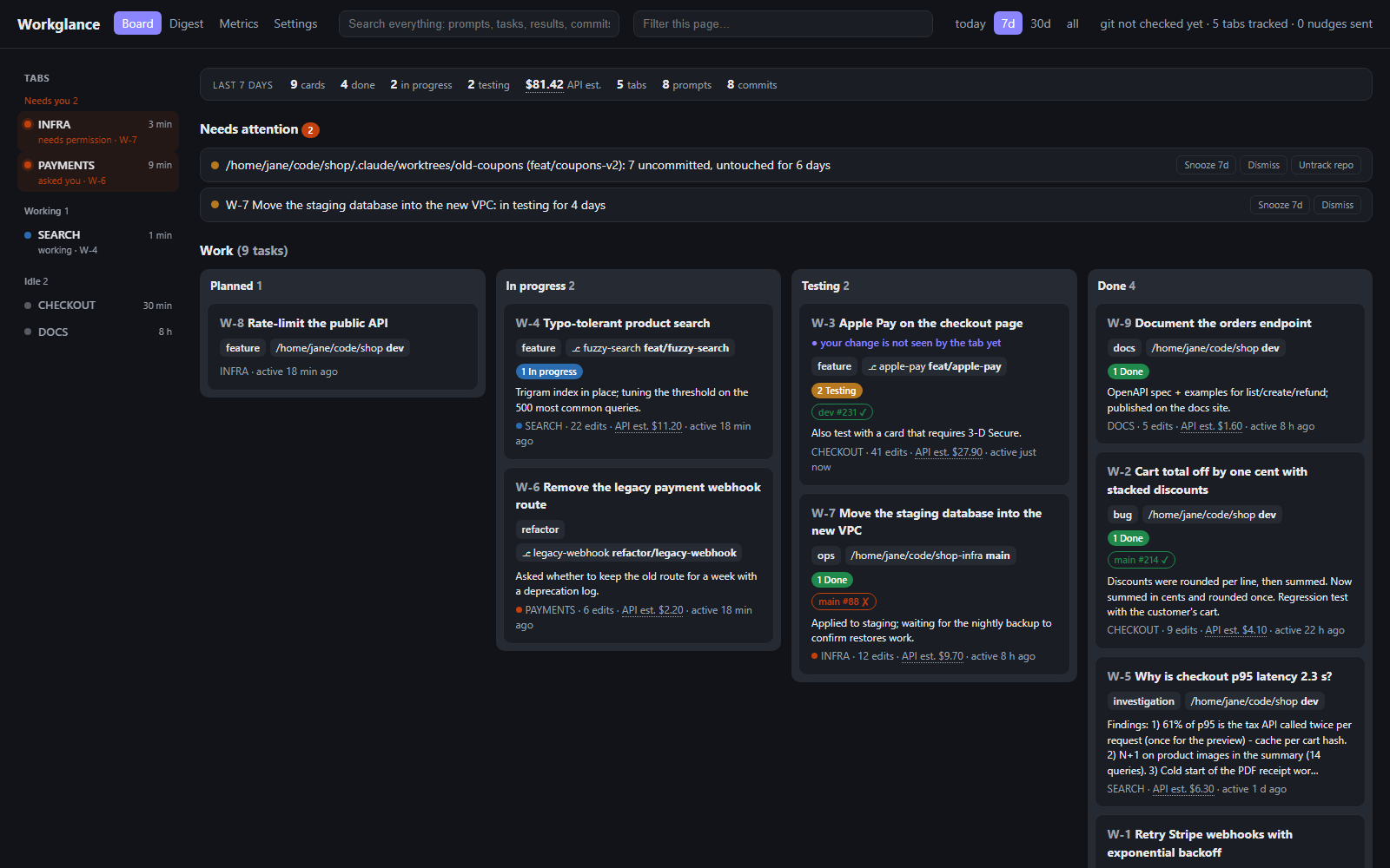 The Workglance board: live tabs on the left, cards from planned to done, with commits and CI