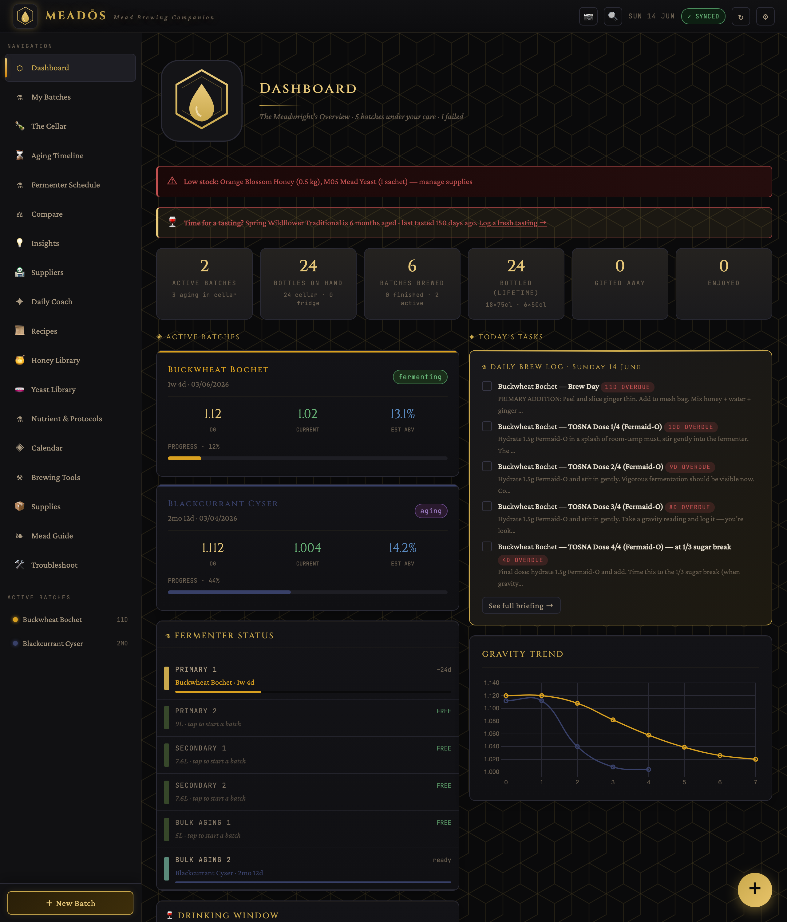 MeadOS dashboard