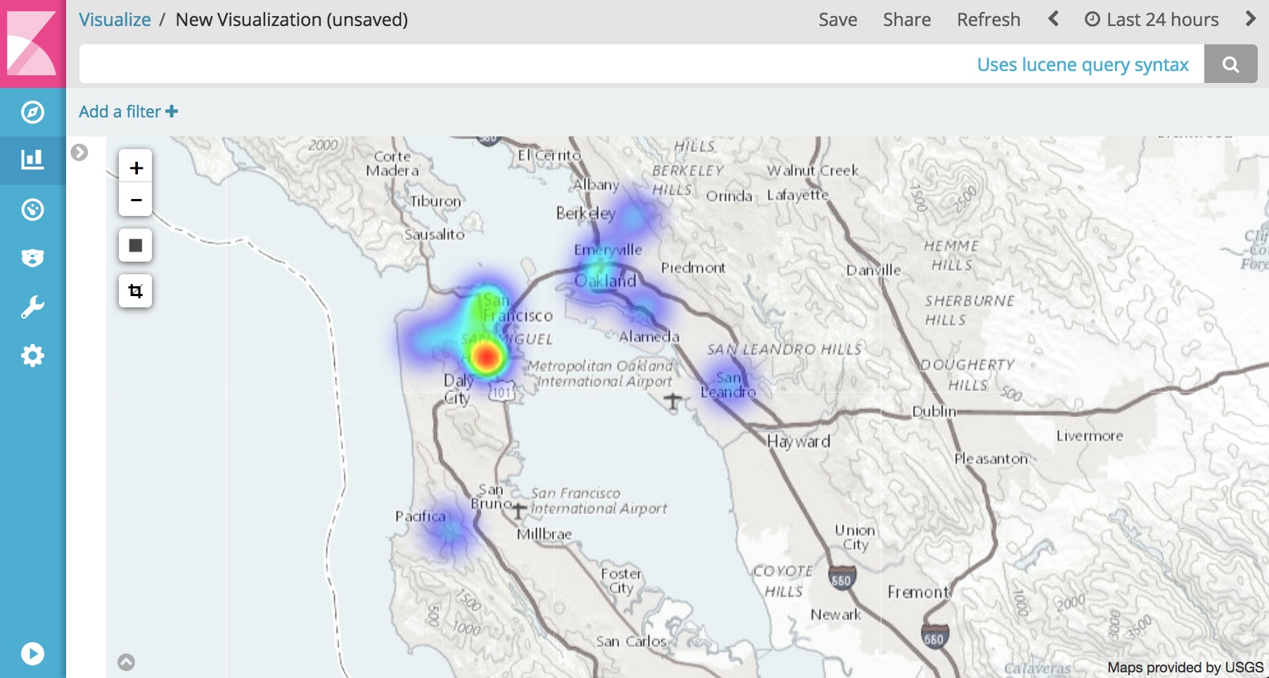 Kibana GeoIP