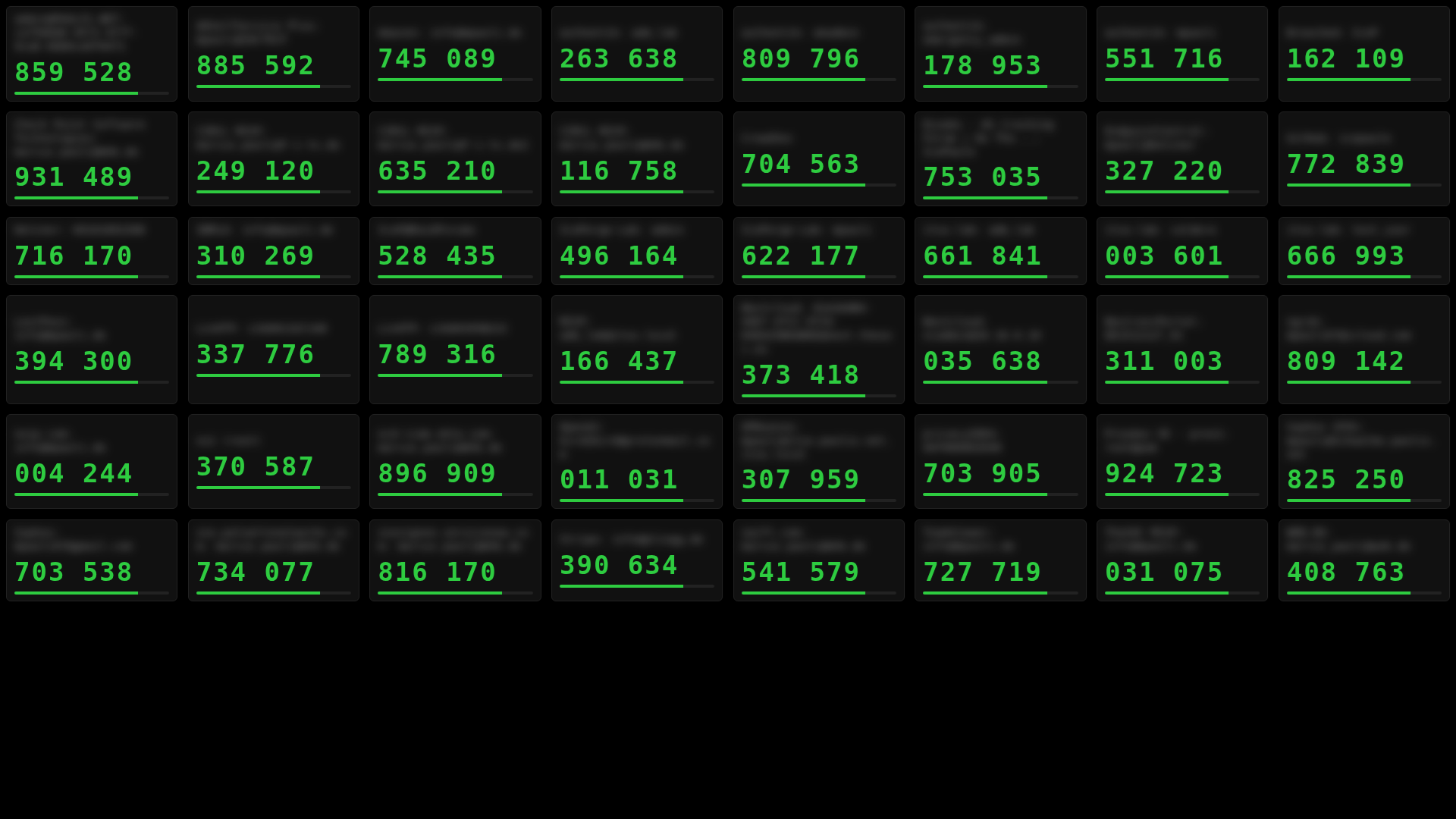 Kiosk-Grid mit allen TOTP-Codes, Account-Namen unkenntlich gemacht