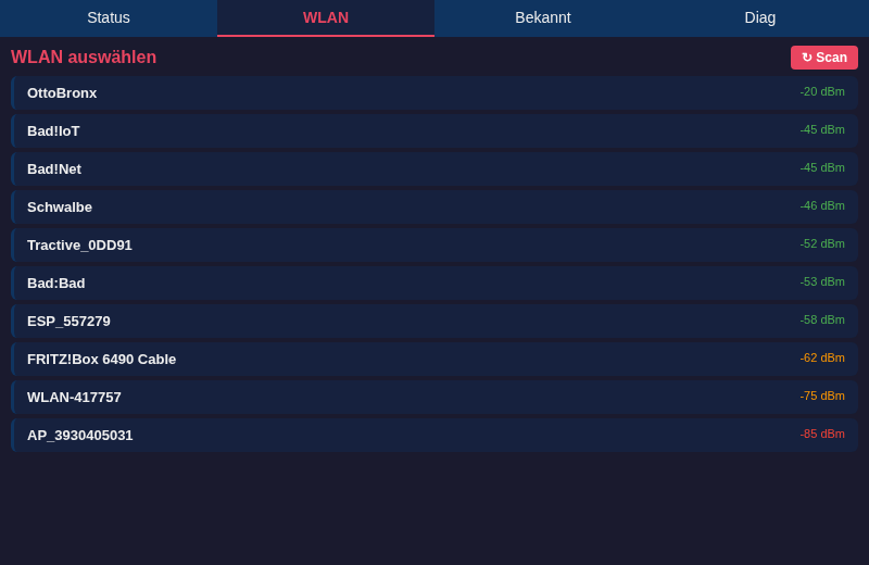 WLAN
