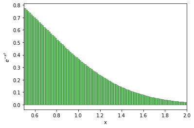 Many narrower rectangles